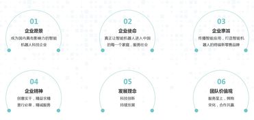 卜小樂 以技術咨詢為引擎，推動人工智能技術革新與落地