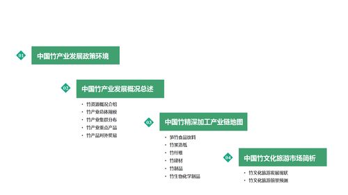 《2020年中國竹產業鏈地圖研究咨詢報告》發布 洞察行業脈絡，賦能技術咨詢與產業發展